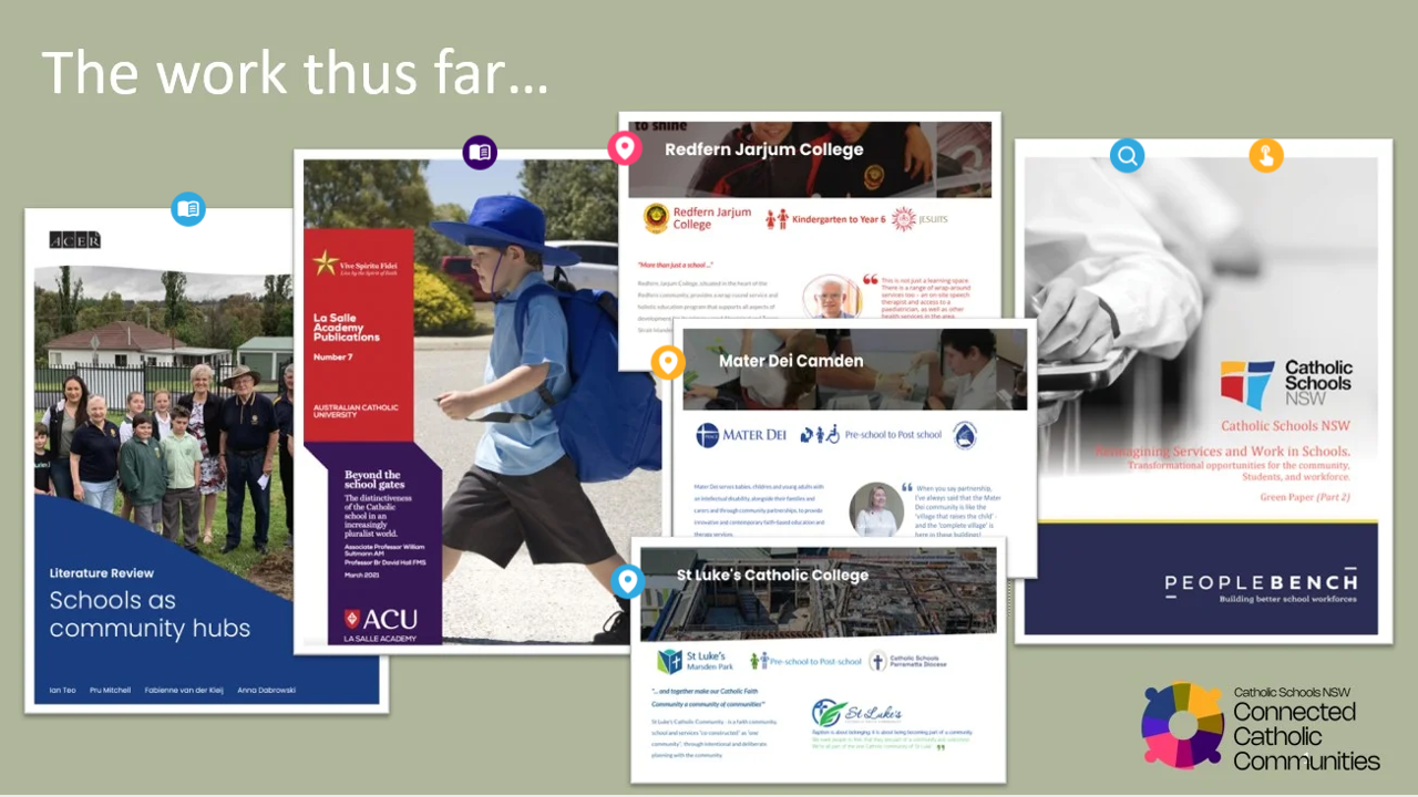 Slide of reports and case studies