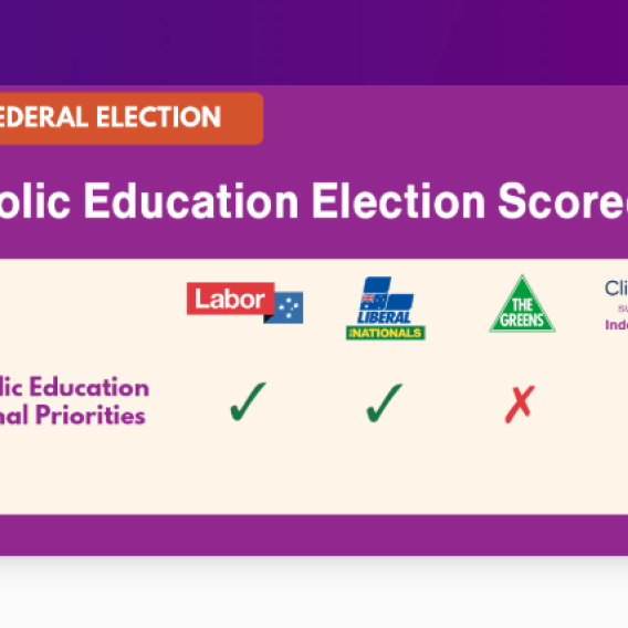 NCEC Catholic education benefits all Australians