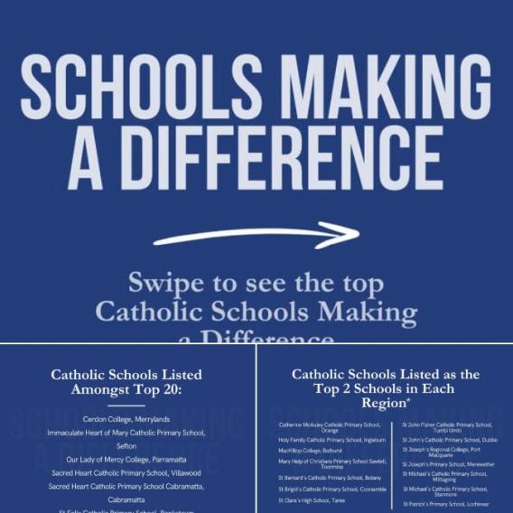 Schools Making a difference 